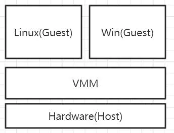cloud-virtualization-1