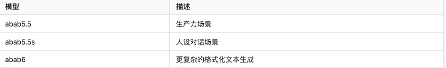 depth-analysis-ai-model-for-developers-18