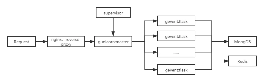 未命名文件 1.png