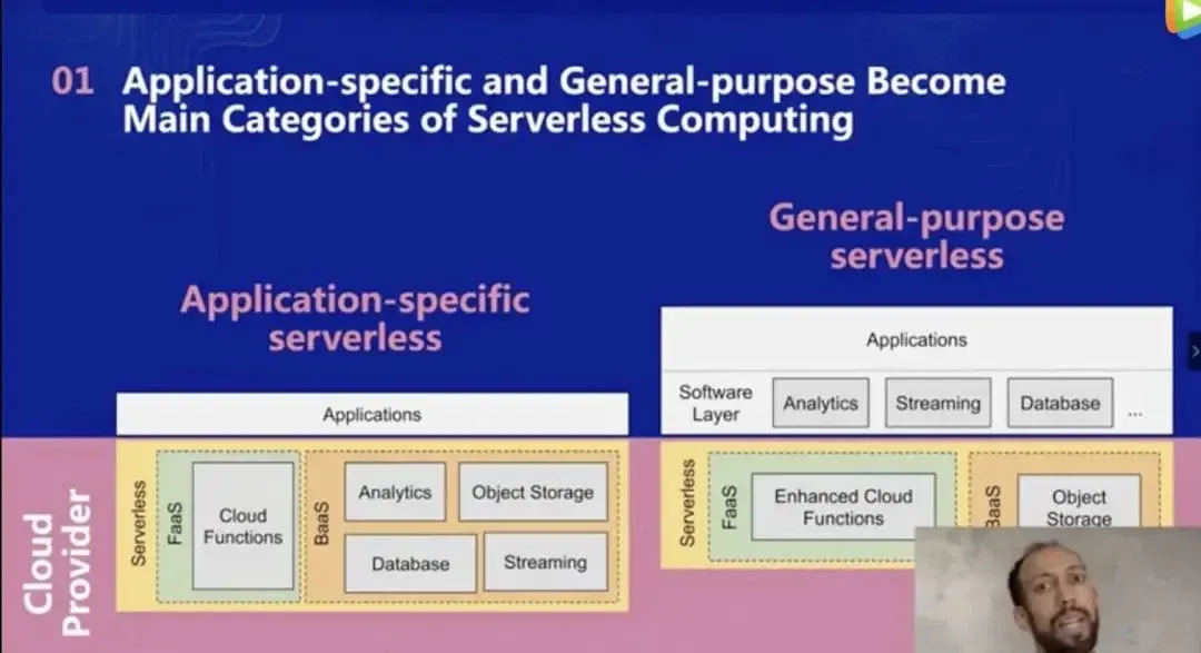 introduce-severless-gpu-27