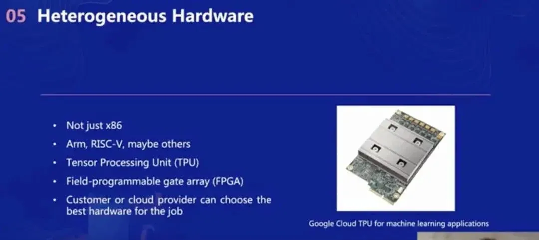 introduce-severless-gpu-31