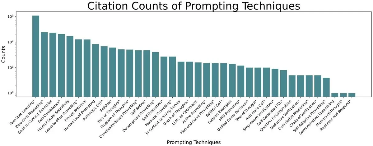 the-weekly-gradient-09-2