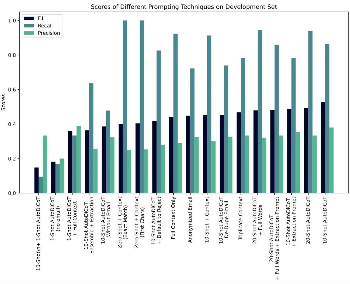 the-weekly-gradient-09-3