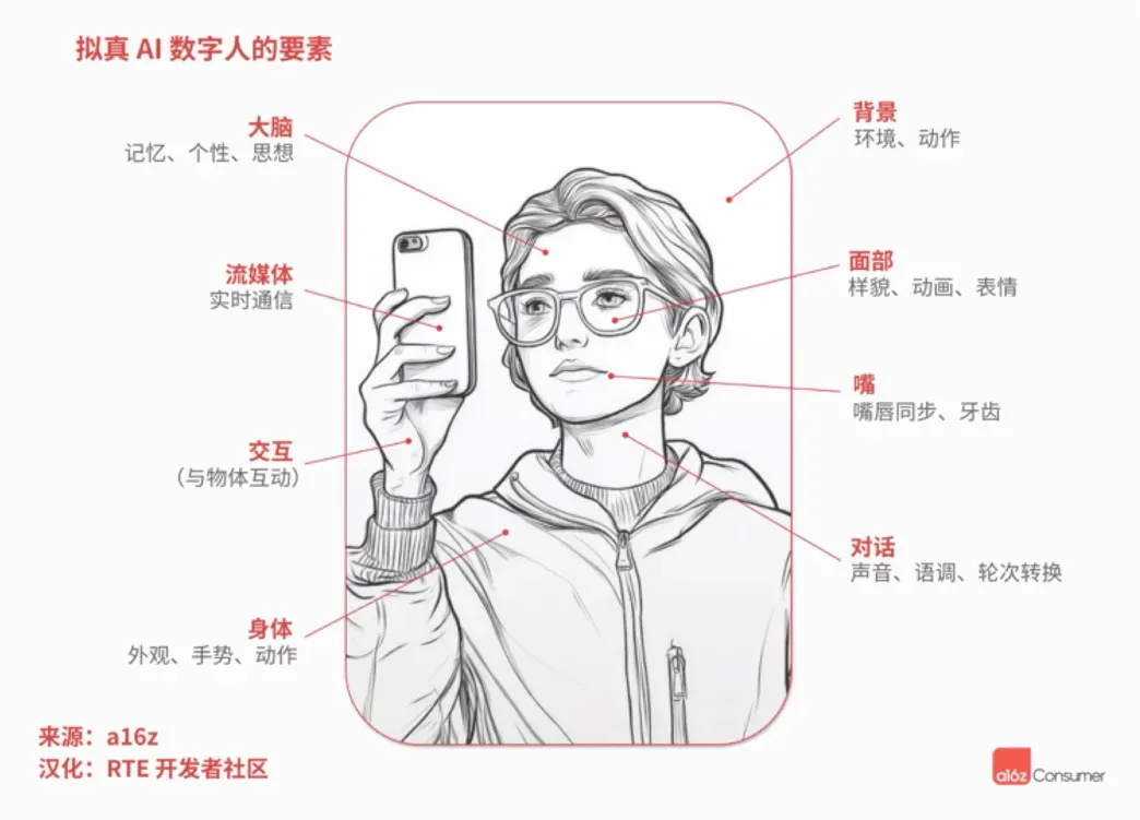 the-weekly-gradient-47-6