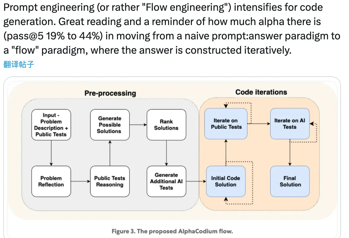 why-ai-agent-hype-fails-scenario-based-llm-implementation-2